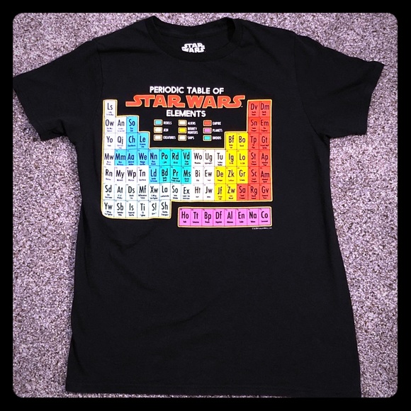 Star wars elements t shirt Clearance